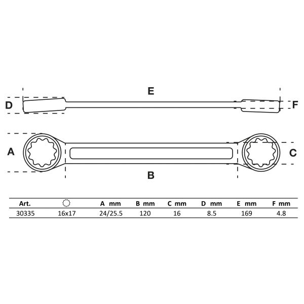 Double Ring Spanner | extra flat | 16 x 17 mm