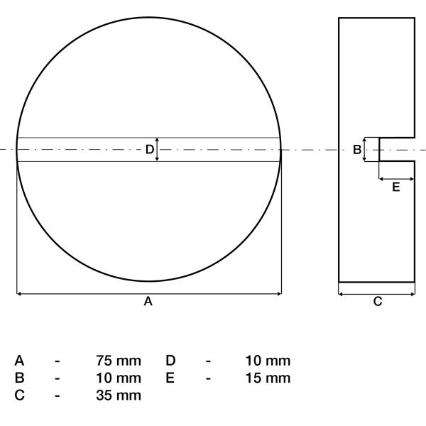 Gummiauflage | für Wagenheber | 75 x 35 mm